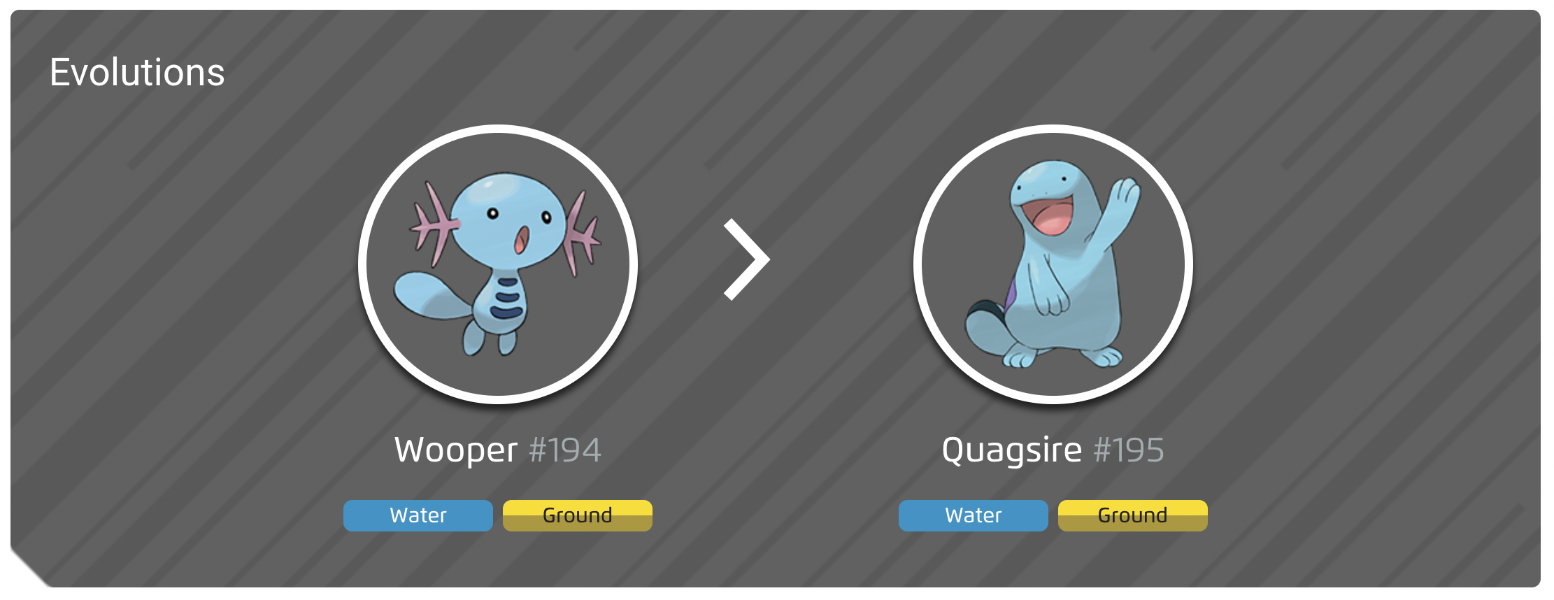 Wooper 100 Perfect Iv Stats Shiny Wooper In Pokémon Go 